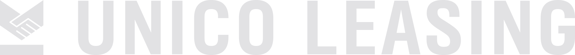 UNICO
