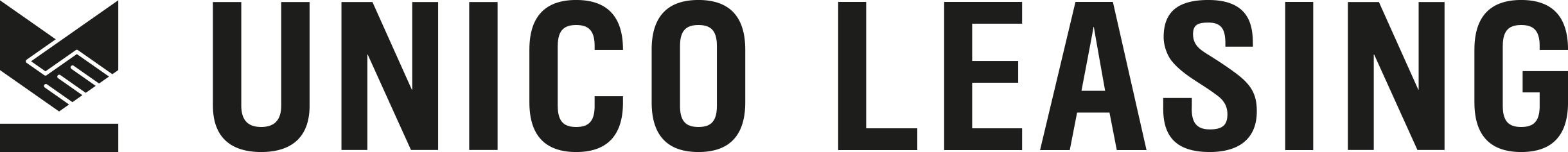 UNICO